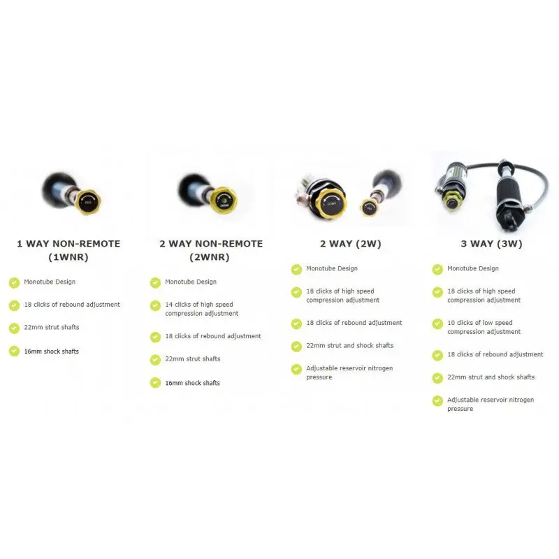 Mcs 1 Way, 2 Way And 3 Way Adjustable Dampers For The 23-26 Fl5 Civic Type R 3