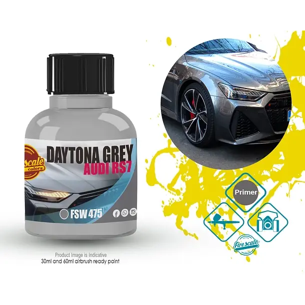 Fire Scale Modeler Audi Rs7 Colors Daytona Gray 1