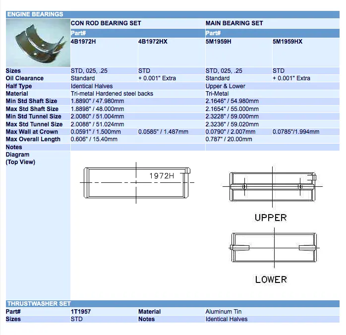 Acl Race Series Bearing Set (Main Rod Thrust) For Honda - Acura K24 K24a1 K24a2 K24a4 & K24a8 Engines 4