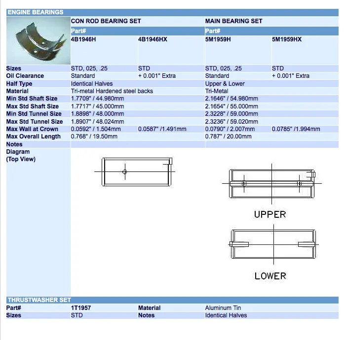 Acl Race Series Bearing Set (Main, Rod, Thrust) For The Honda - Acura B18a, B18b, B20b, & B20z Engines 4