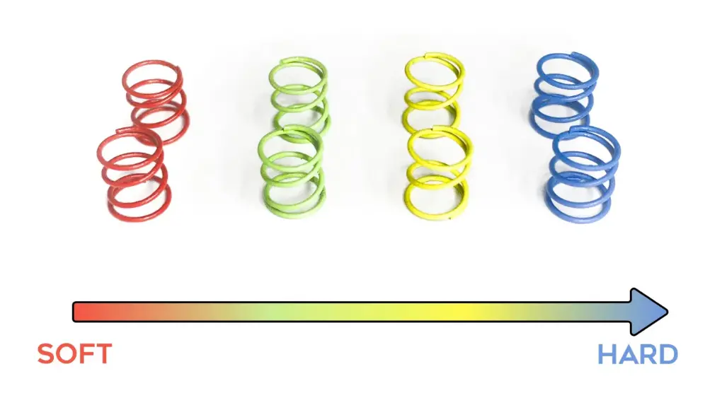 Rtrc Rta Front Spring Set Rt068 1