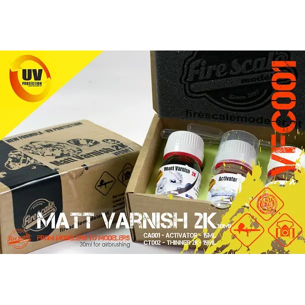 Fire Scale Modeler Matt Varnish 2K 1