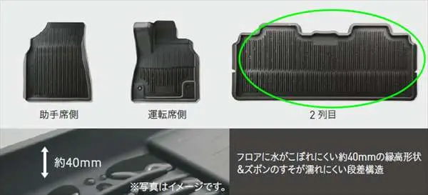 『ヴォクシー』 純正 Zwr90 Mzra90 スノー・レジャー用フロアマット（縁高タイプ） パーツ トヨタ純正部品 フロアカーペット カーマット カーペットマット オプション アクセサリー 用品 1