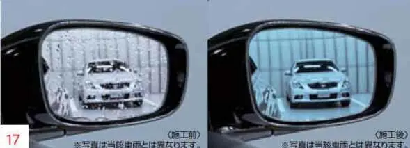 『セレナ』 純正 C27 Gc27 Gfc27 Gnc27 Gfnc27 チタンクリア ブルードアミラー パーツ 日産純正部品 Serena オプション アクセサリー 用品 1