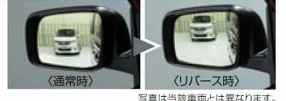 『セレナ』 純正 C27 Gc27 Gfc27 Gnc27 Gfnc27 リバース連動下向きドアミラー(助手席側) アラウンドビューモニター付車用 ※ミラー本体ではありません パーツ 日産純正部品 Serena オプション アクセサリー 用品 1