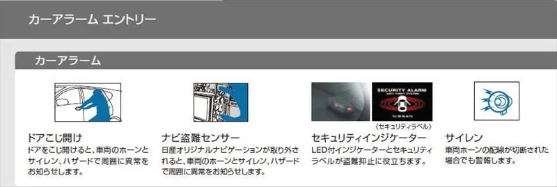『Sakura』 純正 B6aw カーアラーム エントリー パーツ 日産純正部品 オプション アクセサリー 用品 1