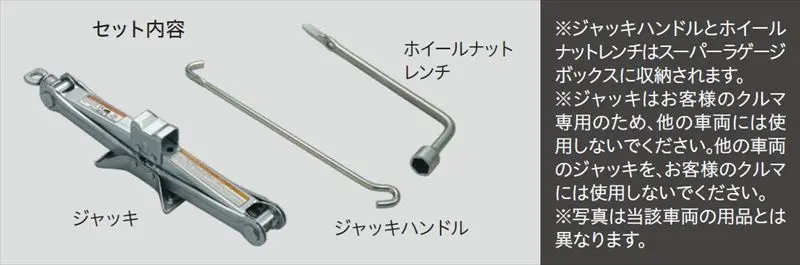 『ノア』 純正 Zwr90 Zwr95 Mzra90 ジャッキ＆レンチ パーツ トヨタ純正部品 オプション アクセサリー 用品 1