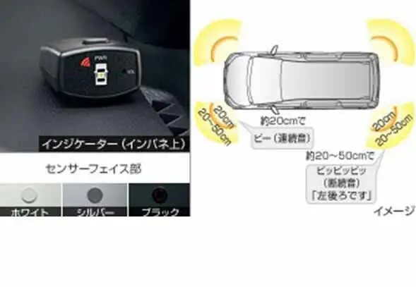 『ノア』 純正 Apxgb コーナーセンサー ボイス４センサー（インジケーターキット） ※センサー別売り パーツ トヨタ純正部品 危険察知 接触防止 セキュリティー Noa オプション アクセサリー 用品 1