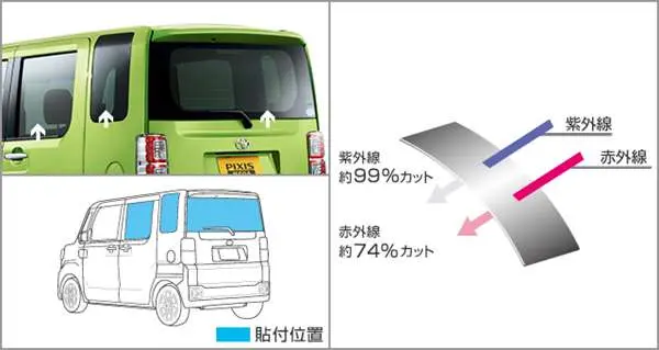 『ピクシスメガ』 純正 Gbvz Gbmf Gbdf Ir（赤外線）カットフィルム パーツ トヨタ純正部品 日除け カーフィルム Pixis オプション アクセサリー 用品 1