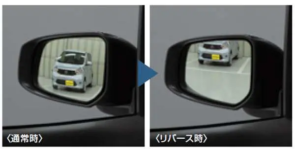 『デイズ』 純正 B21w リバース連動下向きドアミラー(助手席側) ※ミラー本体ではありません パーツ 日産純正部品 Dayz オプション アクセサリー 用品 1