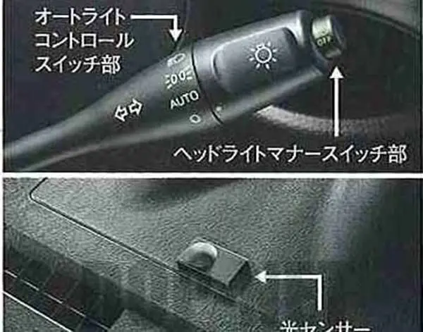 『パジェロミニ』 純正 H58a H53a オートライトコントロール パーツ 三菱純正部品 自動ライト ヘッドライト 明るさ感知 Pajero オプション アクセサリー 用品 1