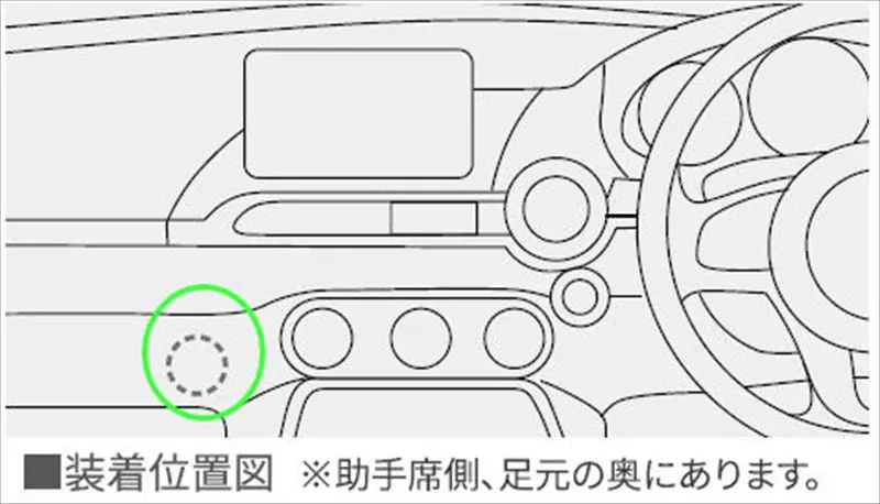 『ロードスター』 純正 Nd5rc アロマクルージングの交換用パッドのみ（５枚入り） ※アロマクルージング本体、エッセンシャルオイル別売 パーツ マツダ純正部品 芳香剤 香 オプション アクセサリー 用品 1