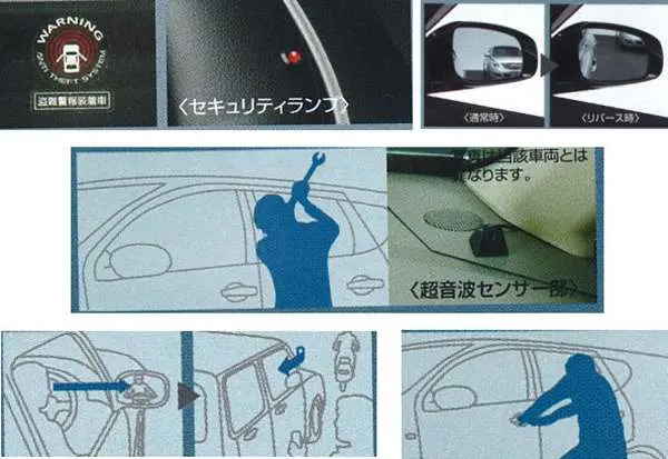 『ティアナ』 純正 Pj32 J32 Tnj32 パーキングサポートシステム（超音波カーアラームタイプ） パーツ 日産純正部品 Teana オプション アクセサリー 用品 1