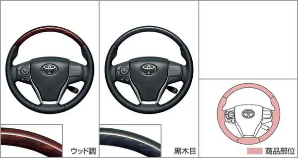 『ノア』 純正 Zwr80w Zwr80g Zrr80w Zrr80g Zrr85w Zrr85g ウッド調ステアリング パーツ トヨタ純正部品 オプション アクセサリー 用品 1