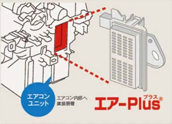 『アトレー』 純正 S700 S710 エアーplus パーツ ダイハツ純正部品 オプション アクセサリー 用品 1