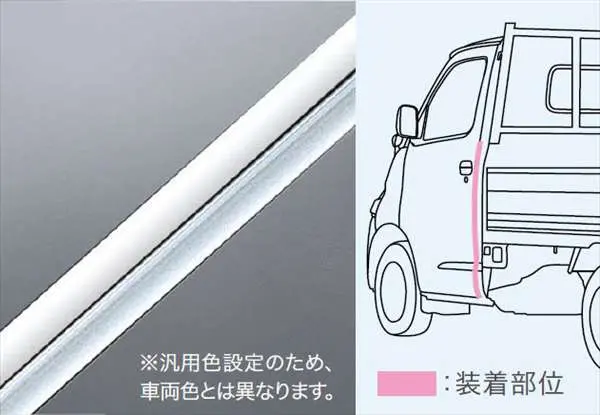 『タウンエーストラック』 純正 S403u S413u ドアエッジプロテクター(樹脂製) ※2本入り パーツ トヨタ純正部品 ドアモール ドアエッジモール オプション アクセサリー 用品 1