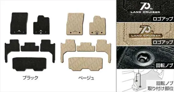 『ランドクルーザー300』 純正 Fja300w Vja300w フロアマット（70周年） ※3列分 パーツ トヨタ純正部品 フロアカーペット カーマット カーペットマット オプション アクセサリー 用品 1